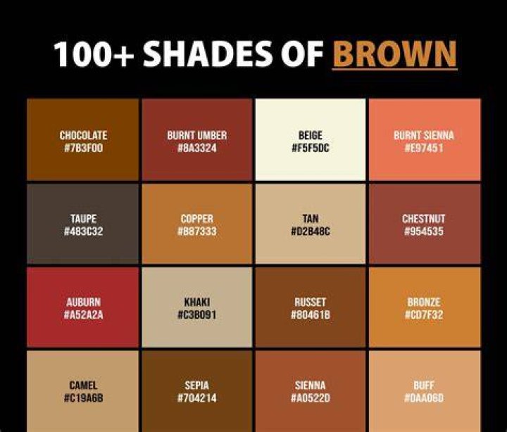 50 Shades of ... Well, Shade