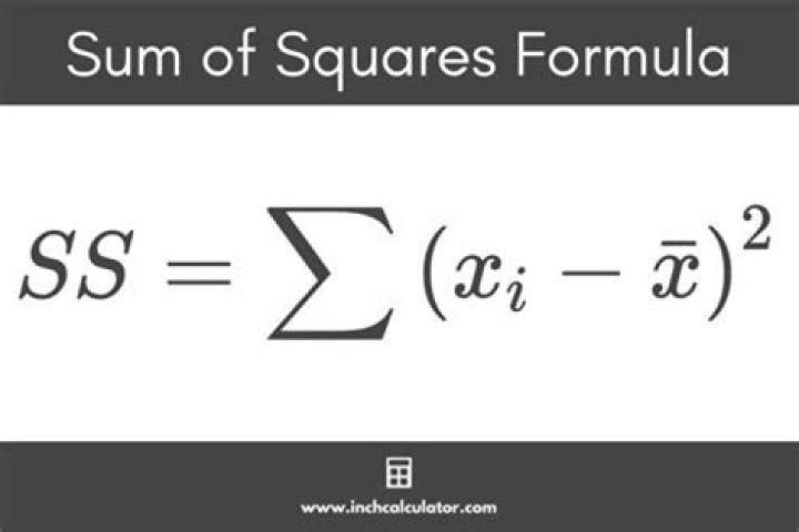 A Gateway To Mathematical Mastery