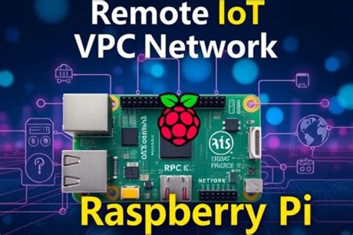 Accessing Your **Remote IoT VPC Network Raspberry Pi Free**: A Practical Guide