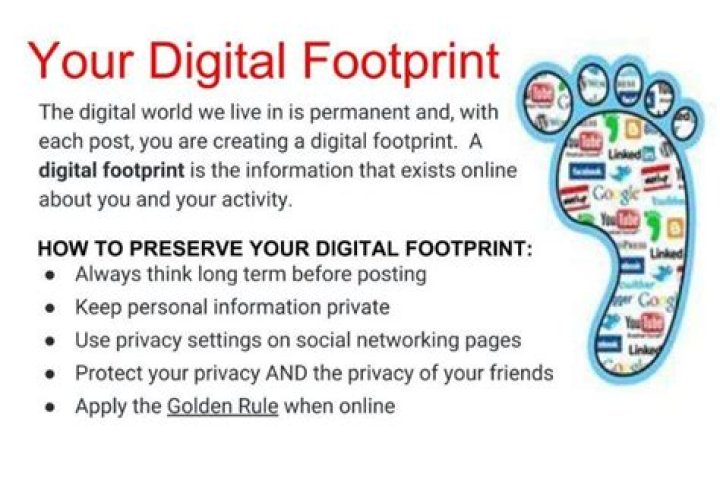 Alana Erome: Unpacking the Buzz Around a Name and Digital Footprints