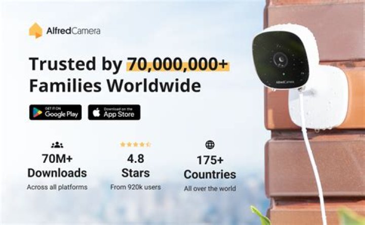 Alfred Winklmayr Wikipedia: Exploring the Digital Security Link with AlfredCamera