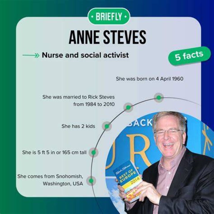 Anne Steves: Exploring the Life of a Private Public Figure
