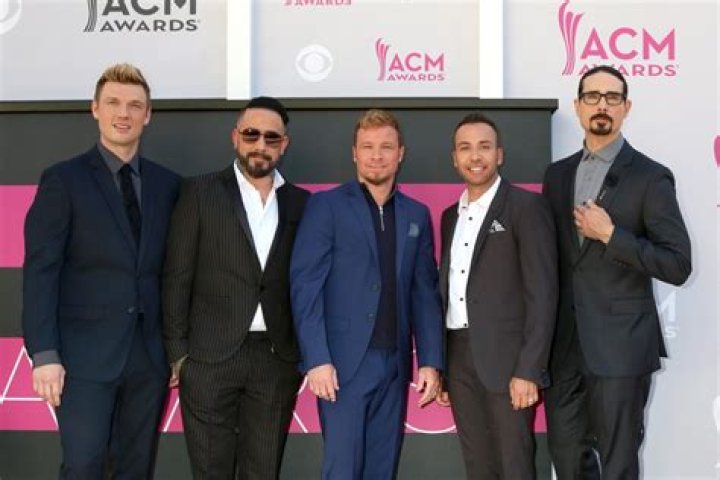 Backstreet Boys Ages 2025: Celebrating Decades of Music and Memories