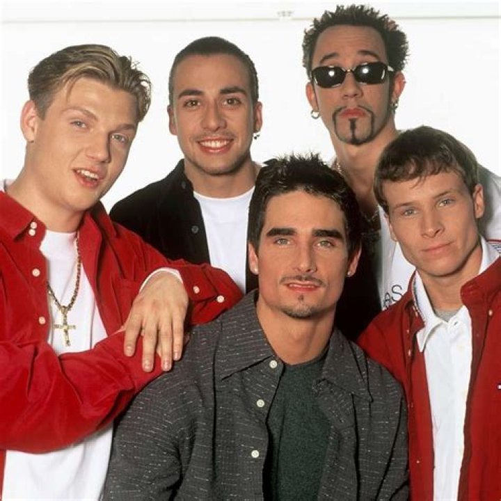 Backstreet Boys Ages: Discovering How the Iconic Group Has Grown Up With Us