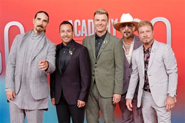 Backstreet Boys Current Ages: How the Iconic Group Continues to Captivate