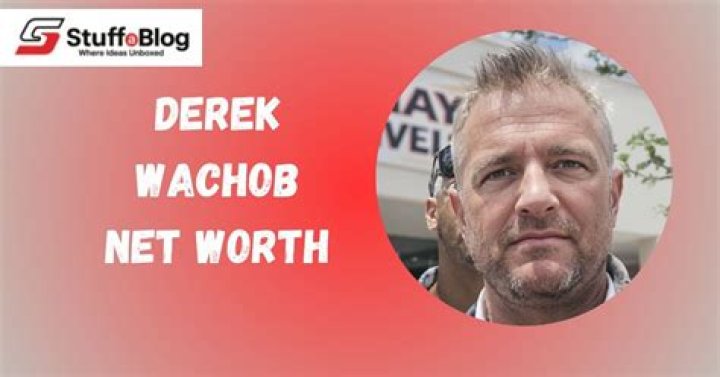 Brian Biggers Net Worth: What People Are Looking For