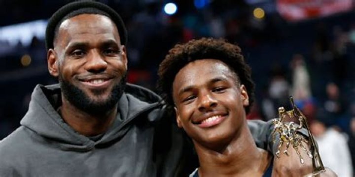 Bronny James: Tracking the Journey of a Rising Laker