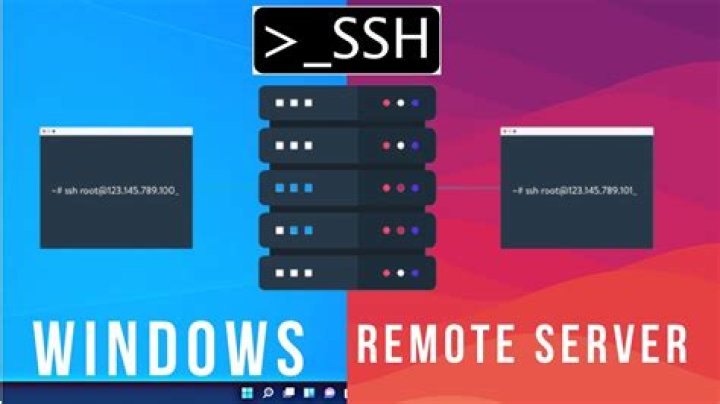 Connecting Your Remote IoT Devices: VPC SSH on Windows 10 Made Simple