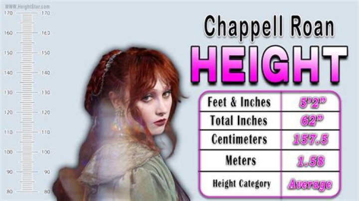 Discover The Enchanting Charm Of Chappell Roan Height