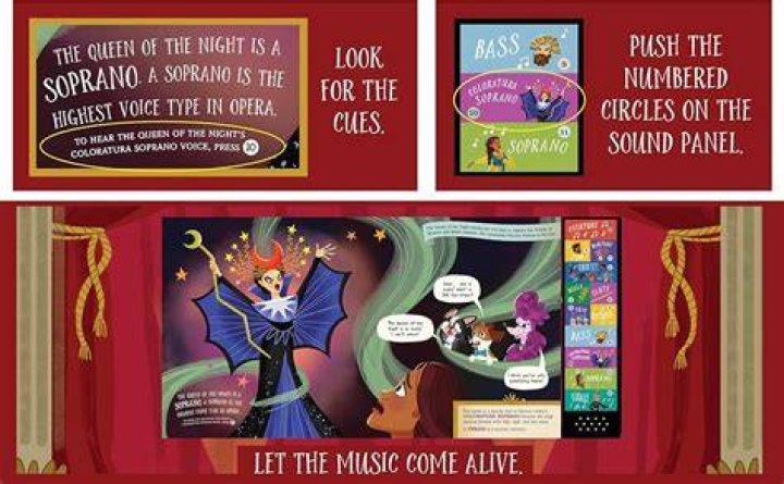 Discover The Enchanting World Of Megan Flair