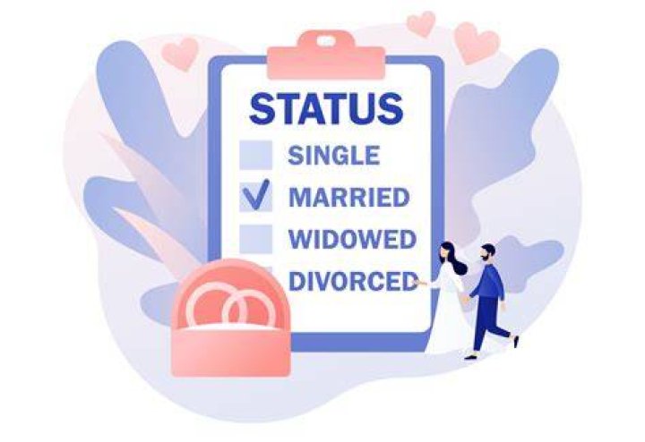 Discover The Truth About Gabby Marshall's Marital Status