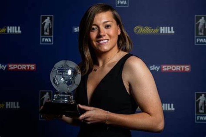 Discoveries And Insights Into Fran Kirby's Partner