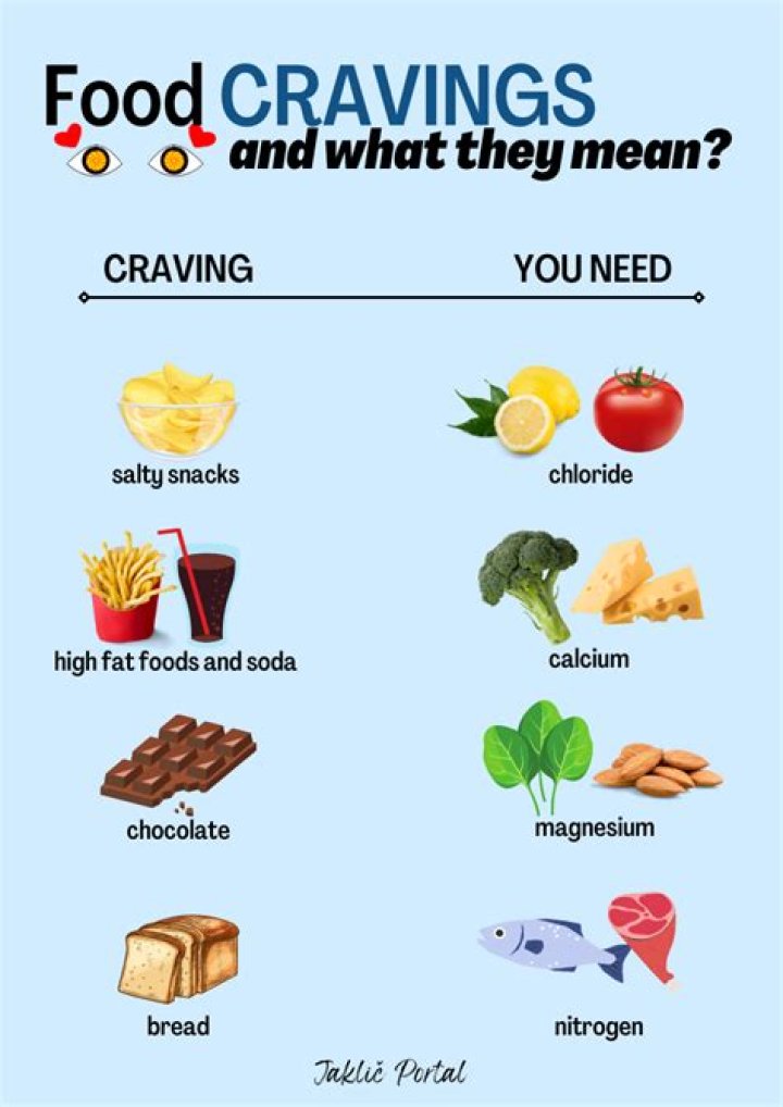Discovering Delight: What "Cheryl Hibes" Means for Your Sweet Cravings