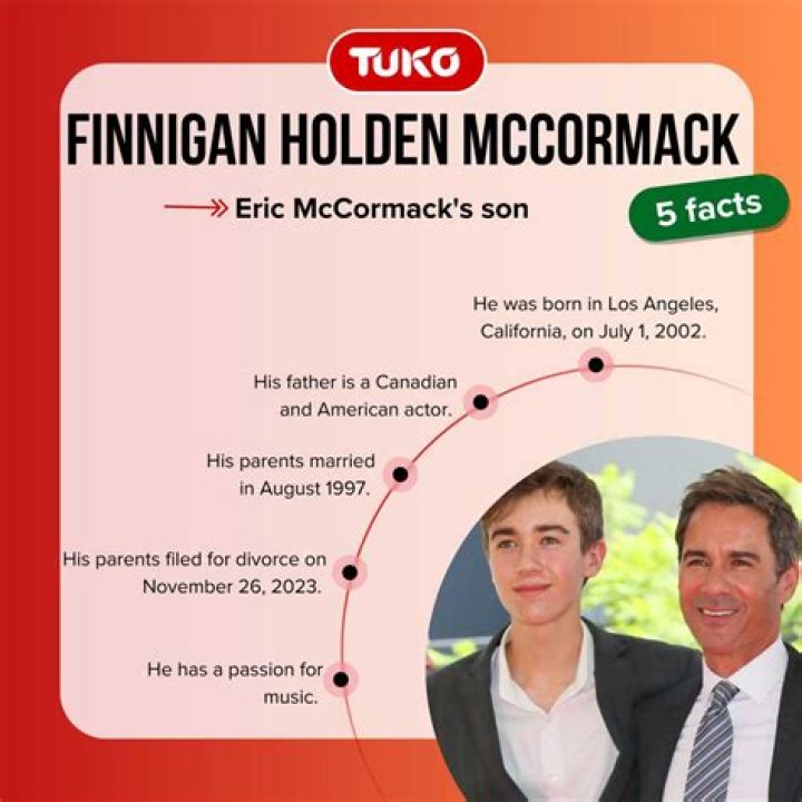 Discovering Finnigan Holden McCormack: Life Beyond the Limelight