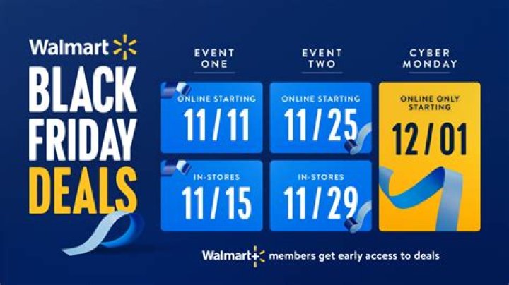Discovering Key Event Dates at Walmart for Savvy Shoppers
