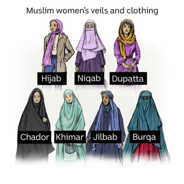 Discovering Sotwe Hijab: A Fresh Approach to Modest Dressing