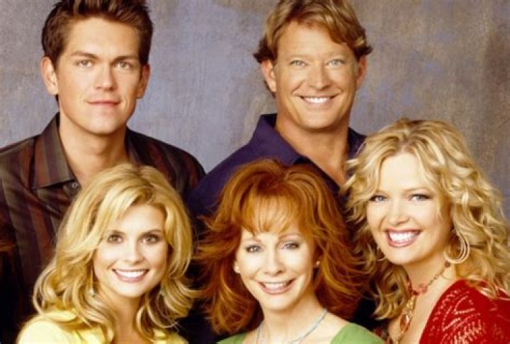 Discovering the Enduring Charm: Who Was in the **Cast of Reba (TV Series)**?
