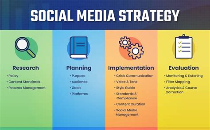 Discovering @vega_thompson: Your Guide to a Social Media Sensation Today