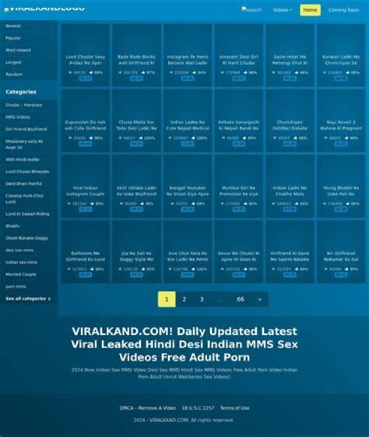 Discovering Viralkand.in: Your Hub for Trending Indian Stories