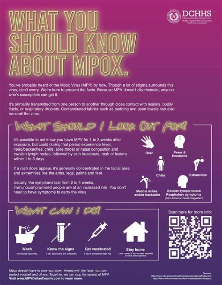 Discovering xaax: What You Should Know About This Medication