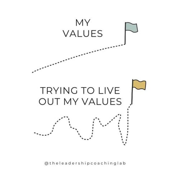 Discovering Your Spiraling Spirit: A Path to Personal Growth and Community