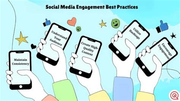 Discovering Zifoy: Boosting Your Social Media Presence Today