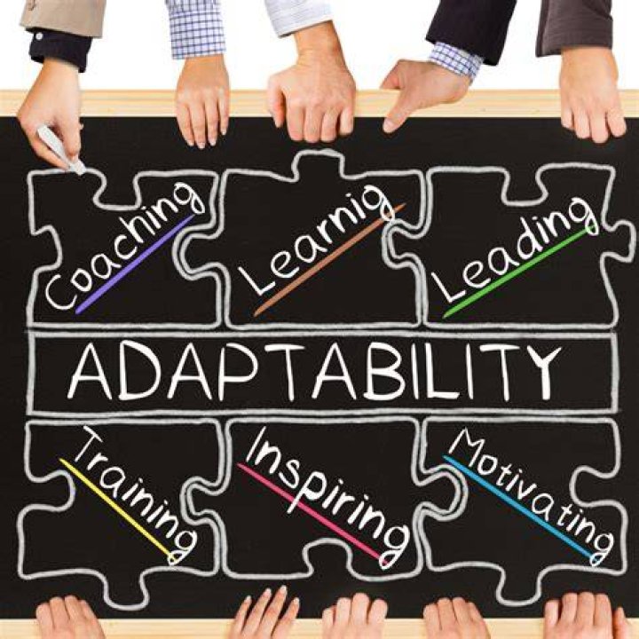 Embracing the Clay Virtue Actor: A Look at Adaptability in Performance Today