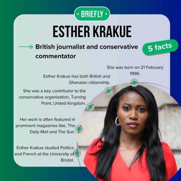Esther Krakue Partner: Exploring the Public Figure's Personal Life