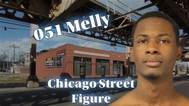 Exploring 051 Melly Chicago: A Look into the City's Street Narratives