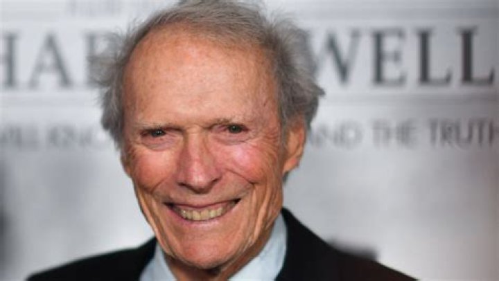 Exploring Clint Eastwood's Political Party Affiliation and Views