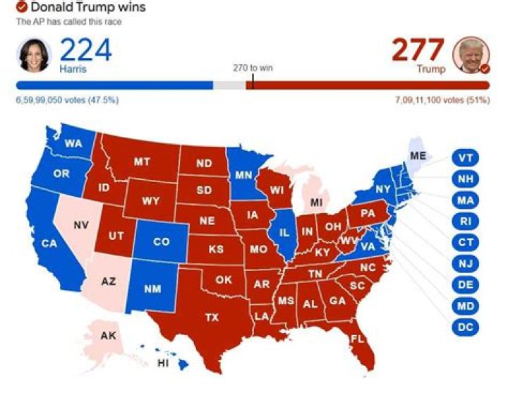 Exploring Jimmy Fallon's Political Stance: Democrat or Republican in 2024?