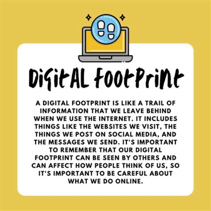 Exploring the Name Alina Rose: Online Presence and Digital Footprint