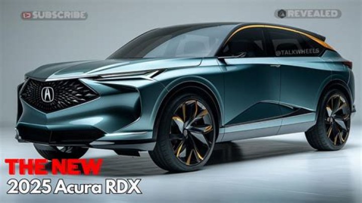 Exploring the RDX HD: A Clear Look at a Premium Crossover