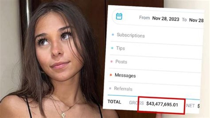 Exploring the Sophie Rain OnlyFans Leak: What It Means for Online Privacy