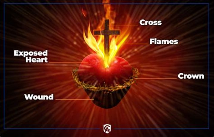 Fanum AMP: Getting to Know the Heart of Any Means Possible