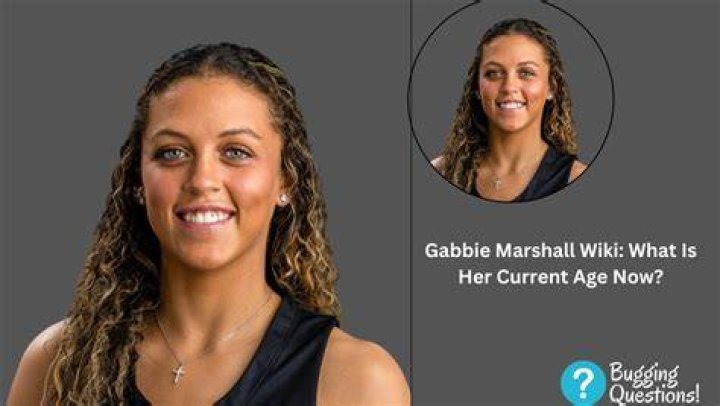 Gabbie Marshall's Age: Unlocking Insights, Unveiling Opportunities
