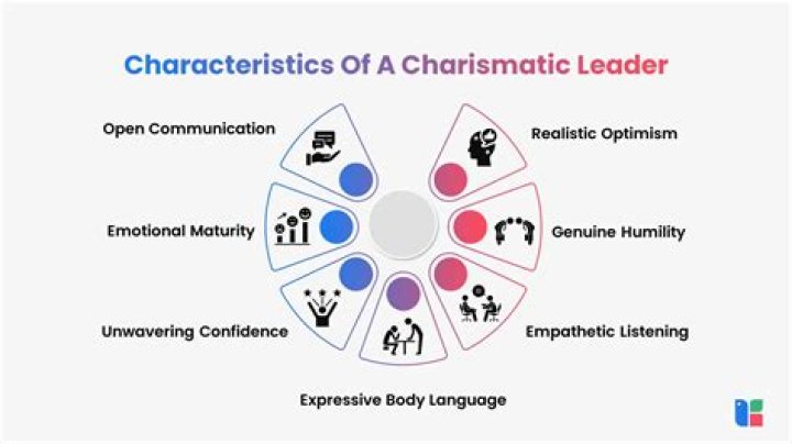 Gary DeSorbo: Stepping into the Spotlight with Charisma and Connection
