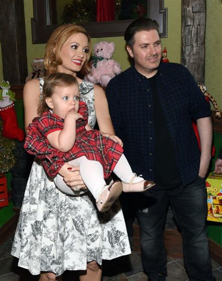 Holly Madison and Pasquale Rotella: The Marriage is Over!