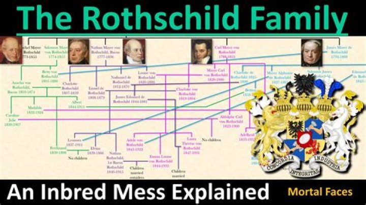 How Much is the Rothschild Family Worth? Unpacking a Legendary Fortune