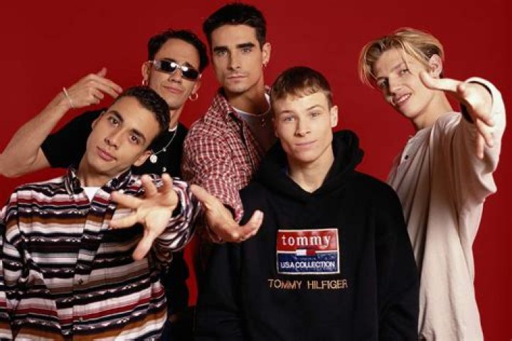 How Old Are Backstreet Boys Members? Uncovering Their Ages and Enduring Presence