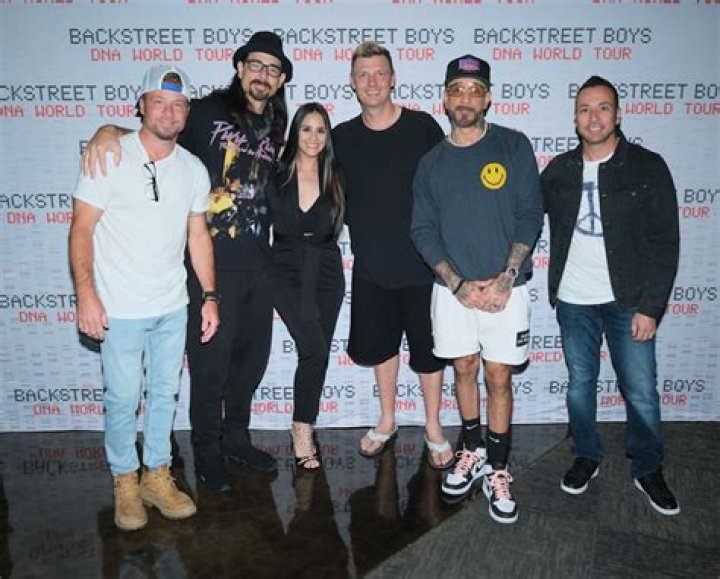How Old Are The Backstreet Boys? Discover Their Ages and Enduring Legacy