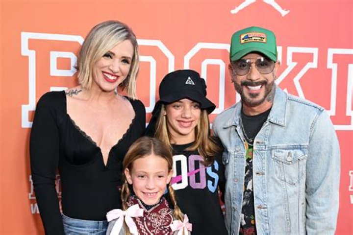 How Old is AJ from Backstreet Boys? Uncovering the Details of a Pop Icon