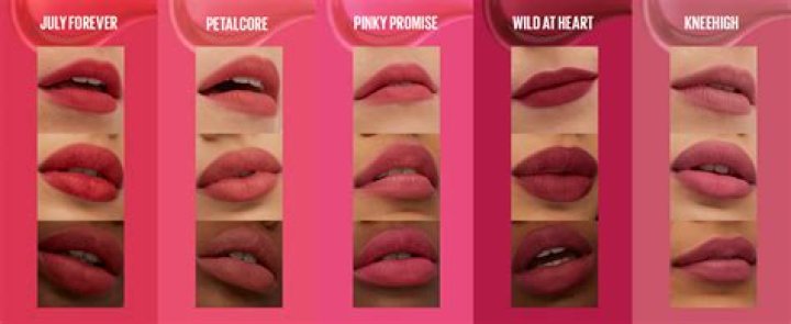 Is Matte Lipstick Waterproof? What You Need to Know About Long-Lasting Lip Color