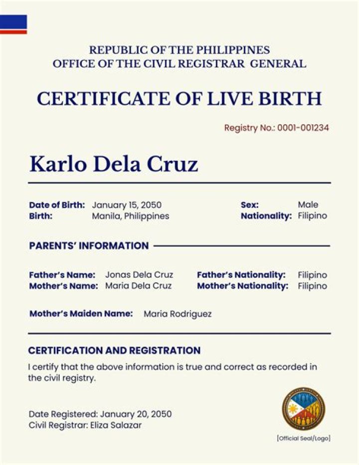 Isabel Rosales Date of Birth: Unraveling the Search for a Name