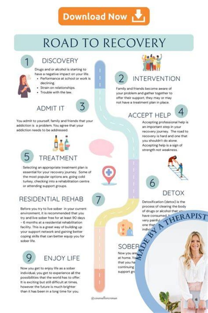 Kallmekris Mental Health And The Path To Recovery
