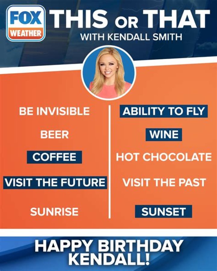 Kendall Smith Fox Weather: Getting to Know the Popular Meteorologist