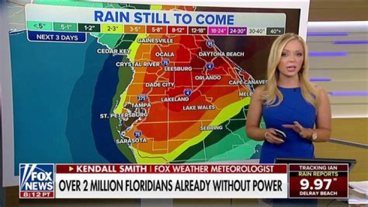 Kendall Smith Fox Weather: Getting to Know This Popular Meteorologist's Story
