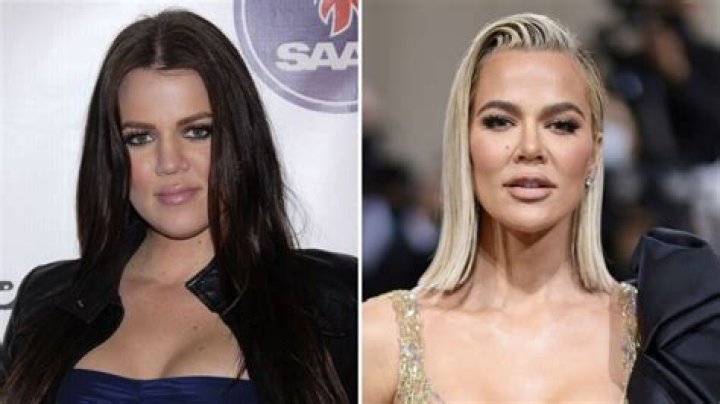 Khloe Kardashian Age: Uncovering the Reality Star's Years