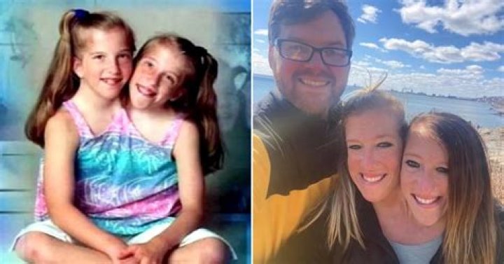 Latest Updates: What's Happening with Abby and Brittany Hensel Now?