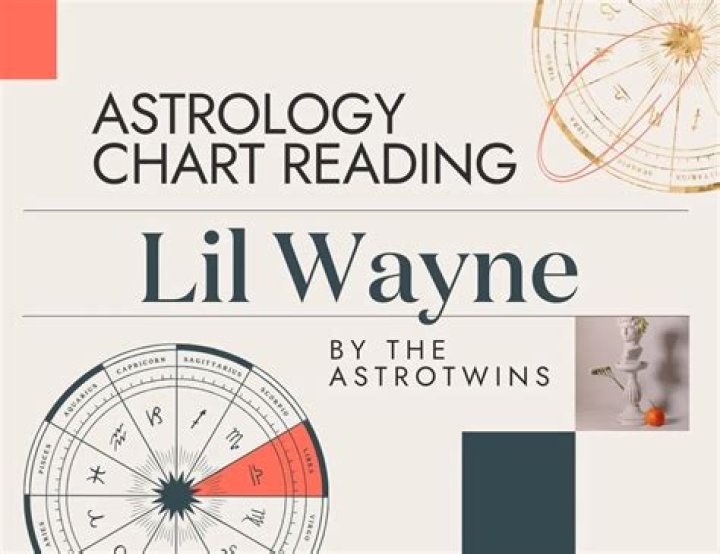 Lil Wayne Date of Birth: Uncovering the Story Behind a Hip-Hop Icon's Start